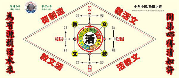 小荷作文加盟优势 小荷作文加盟优势