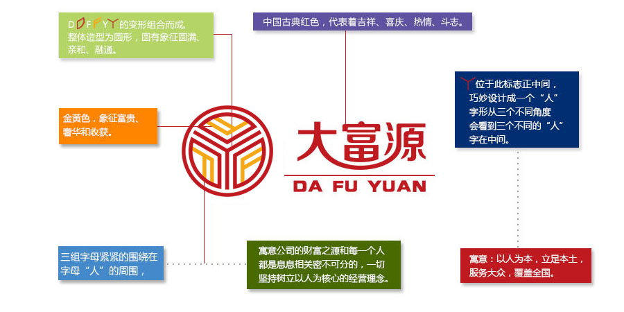 米高林铁板烧加盟 米高林铁板烧加盟