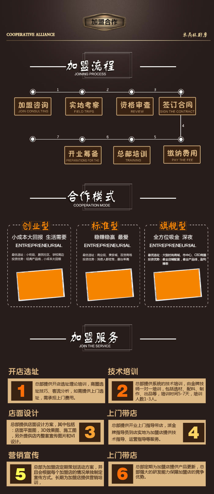 米高林铁板烧加盟支持 米高林铁板烧加盟支持