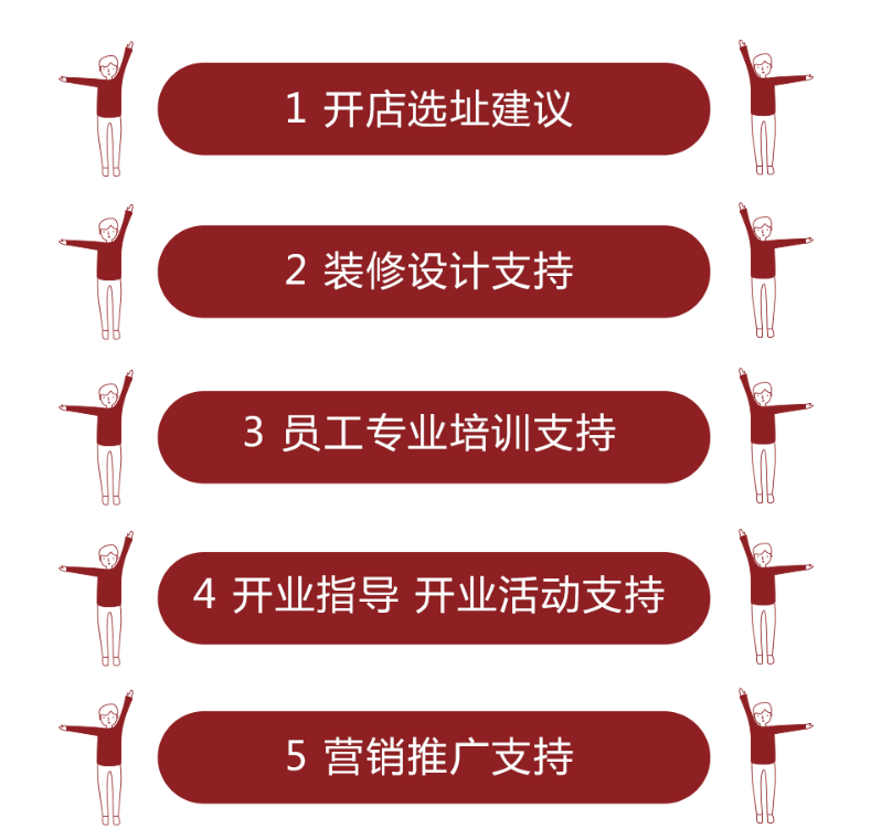 五条人糖水铺加盟优势 五条人糖水铺加盟优势