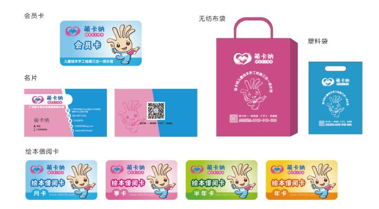 萌卡纳儿童绘本手工加盟流程 萌卡纳儿童绘本手工加盟流程