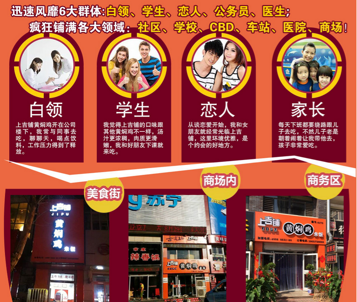 上吉铺黄焖鸡米饭加盟优势 上吉铺黄焖鸡米饭加盟优势