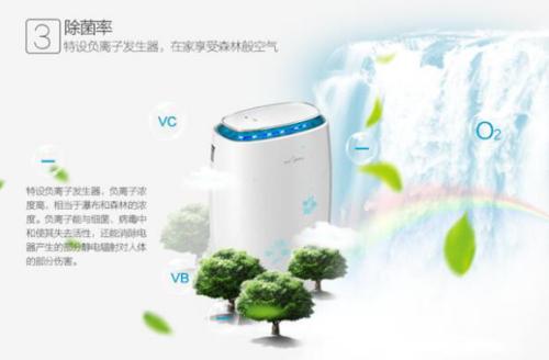 喜爱而空气净化器加盟优势 喜爱而空气净化器加盟优势