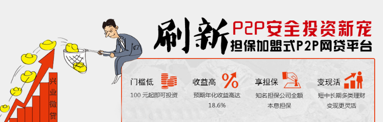 兴业金融加盟 兴业金融加盟