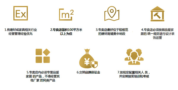 品爱定制加盟支持 品爱定制加盟支持