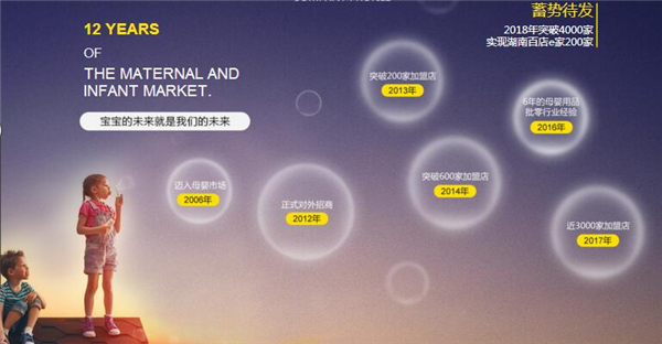 美贝美妈加盟 美贝美妈加盟