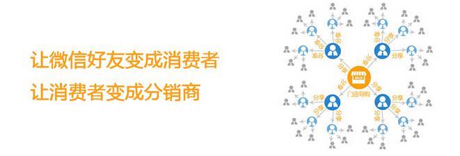 TKShop微分销加盟优势