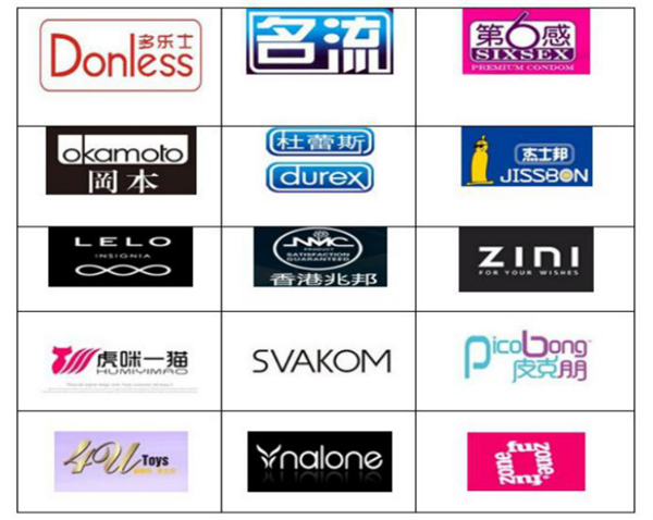 鹊巢情趣用品加盟优势 鹊巢情趣用品加盟优势