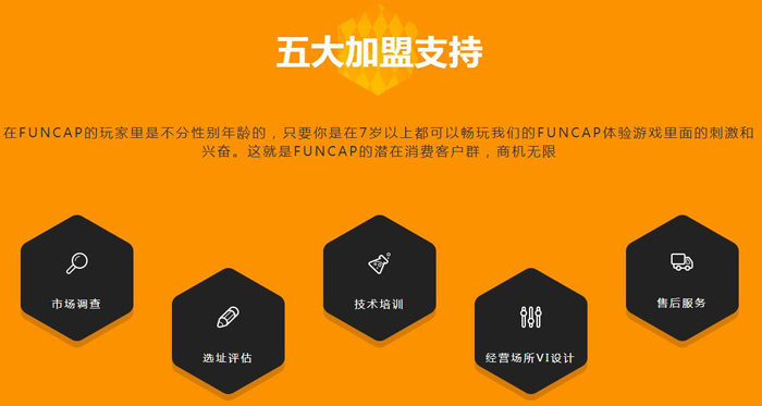 趣抓公仔加盟支持 趣抓公仔加盟支持