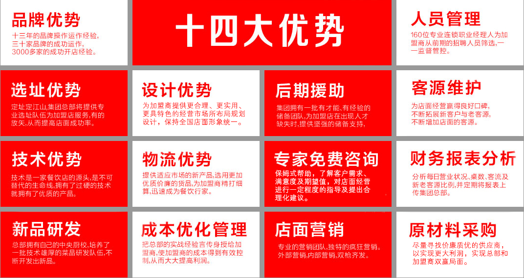 斗米乐中式快餐加盟优势 斗米乐中式快餐加盟优势