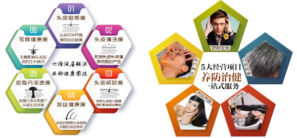 贞善坊养发加盟 贞善坊养发加盟