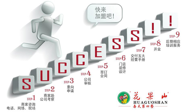 花果山水果加盟流程 花果山水果加盟流程