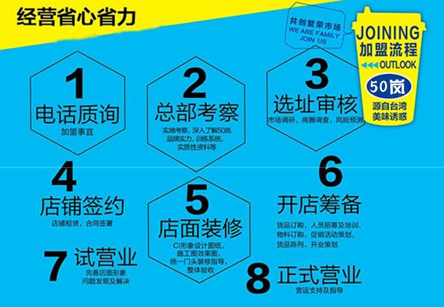 50岚奶茶加盟流程 50岚奶茶加盟流程