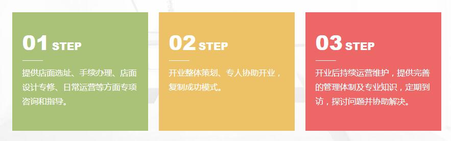 火王厨房电器加盟流程 火王厨房电器加盟流程