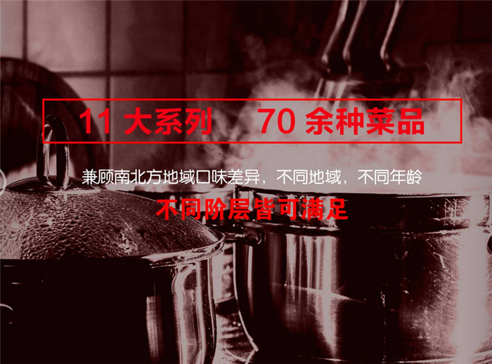 嘿小面加盟支持 嘿小面加盟支持