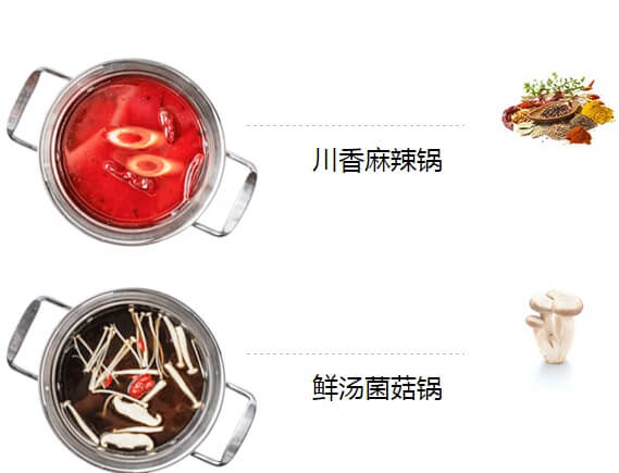 箸一圆锅加盟流程 箸一圆锅加盟流程