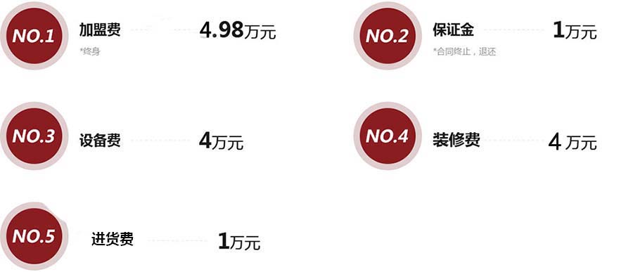 九龙巴士加盟费用 九龙巴士加盟费用