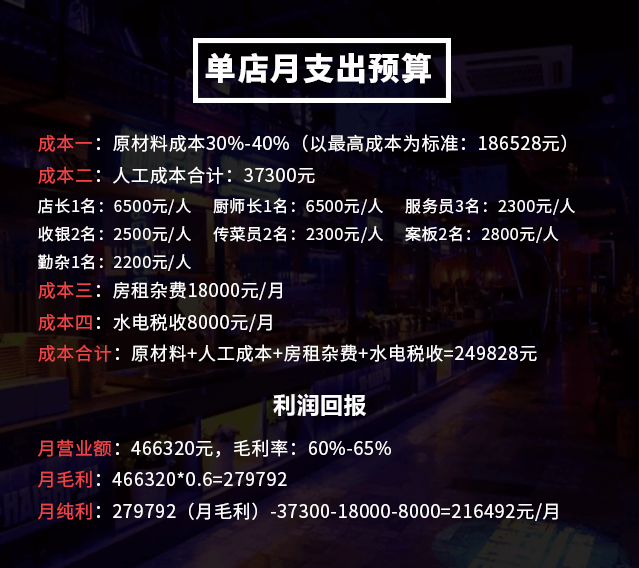 鱼还是鱼 石上鱼火锅加盟费用 鱼还是鱼 石上鱼火锅加盟费用