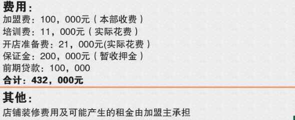 7-Eleven便利店加盟费用 7-Eleven便利店加盟费用