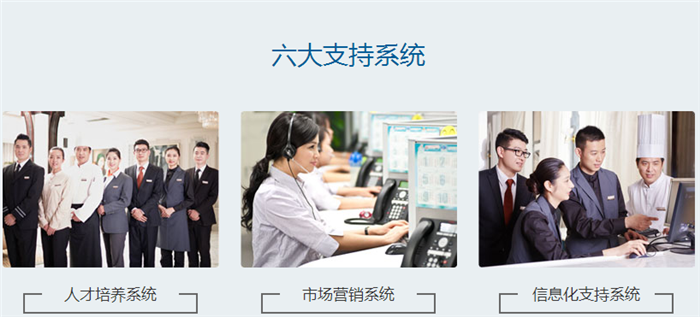 卢浮酒店加盟支持 卢浮酒店加盟支持