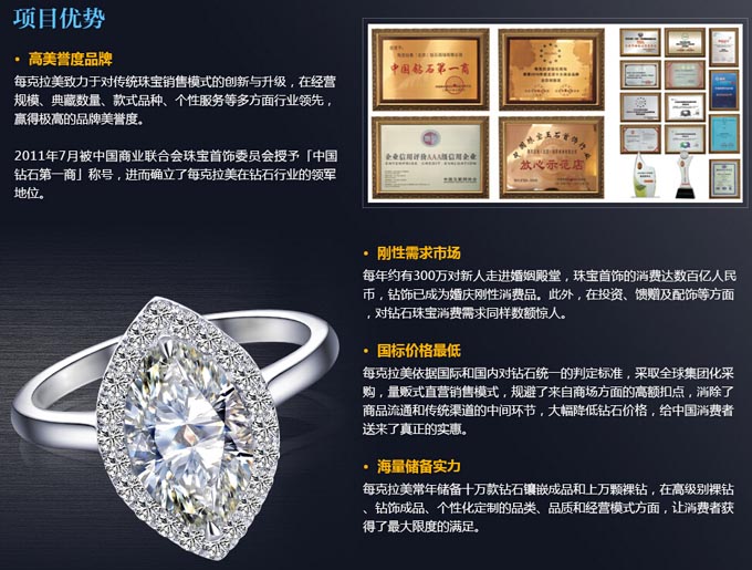 每克拉美加盟优势