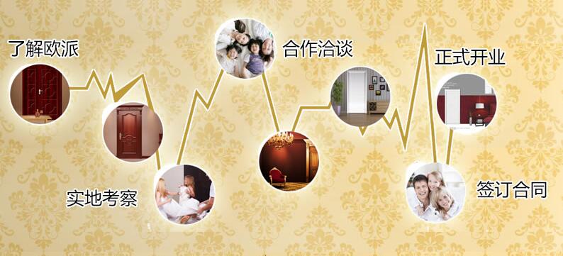 欧派木门代理加盟流程 欧派木门代理加盟流程