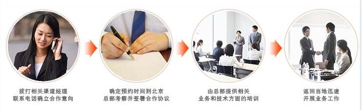 北斗天汇加盟流程 北斗天汇加盟流程