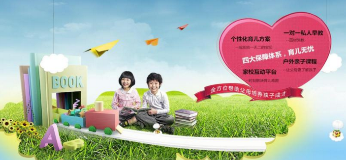 萌生早教加盟流程 萌生早教加盟流程