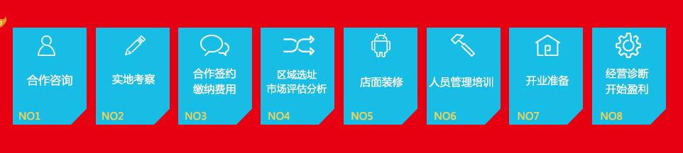 爱车暖座加盟流程 爱车暖座加盟流程
