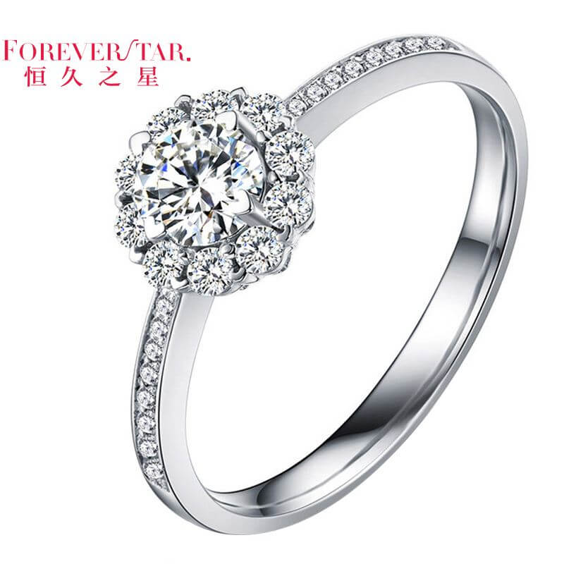 恒久之星加盟流程 恒久之星加盟流程