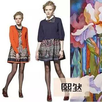 熙然女装加盟流程 熙然女装加盟流程