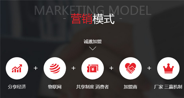 华尔康净水器加盟优势 华尔康净水器加盟优势