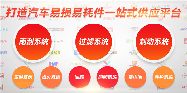 箭冠汽配加盟条件 箭冠汽配加盟条件