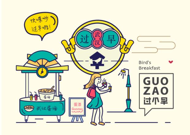 过个早加盟费用 过个早加盟费用